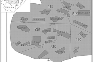 地质工程一体化框架下的致密油增产数学建模方法