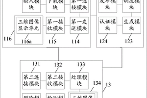 地质研究系统和方法
