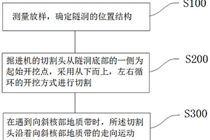 向斜核部地质带的开挖方法