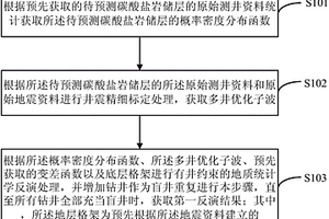 碳酸盐岩储层的无井约束地质统计学反演的方法和装置