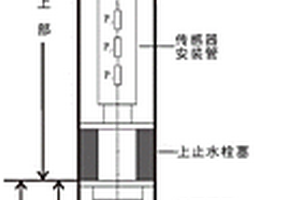 钻孔定压力非稳定流钻孔水文地质试验方法