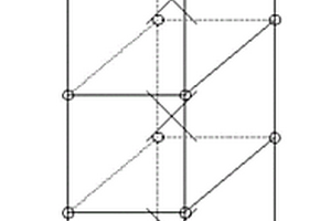 三维地质栅格体模型构建方法