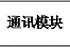 不良地质体稳定性监测系统