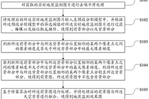 基于改进去雾算法的雾天地质监测方法及装置