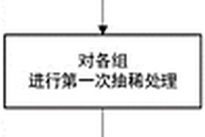 基于地质露头三维模型的地形剖面线绘制方法