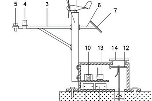 户外分布式水文地质信息的新能源采集单元