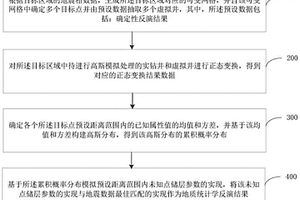 基于相约束可变网格的地质统计学反演方法及装置