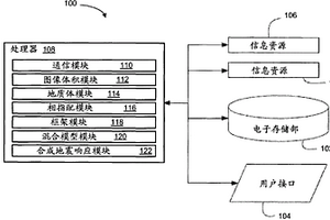 混合式确定性－地质统计地球模型