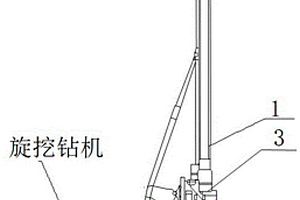 岩溶地质下大直径深孔桩基的快速成孔施工方法
