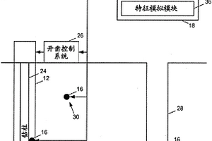 使用时变磁场确定关于地下地质建造的信息的系统和方法