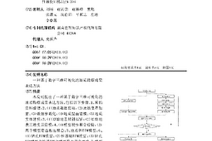 基于数字三维可视化的地质勘察成果表达方法