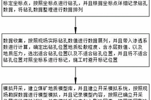 基于煤矿地质钻孔的松散承压含水层渗透系数确定方法