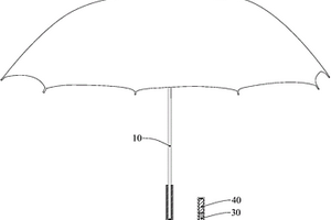 带有地质灾害地点警示功能的雨伞和带GPS的雨伞