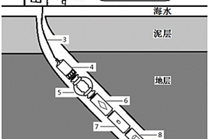 深水地质灾害的随钻监测系统及随钻监测与识别方法