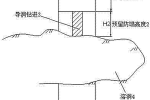 岩溶地质旋挖钻导孔施工方法