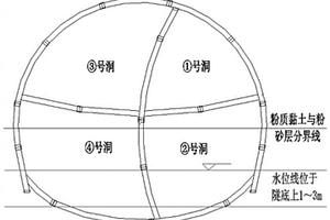 高速公路下具有复杂地质状况的隧道施工方法及隧道