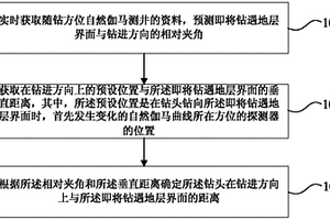随钻地质导向中确定钻头与地层界面距离的方法及装置