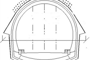 砂质黏土地质隧道冒顶处理方法