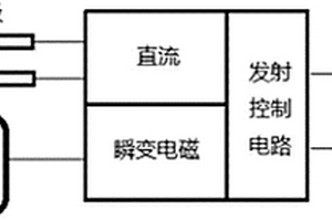 煤矿井下磁电综合探测仪及磁电综合探测方法