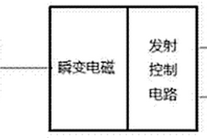 煤矿井下磁震综合探测仪及磁震综合探测方法