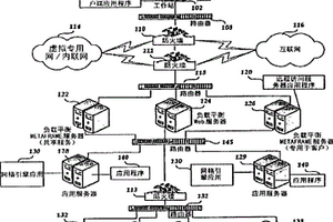 在瘦客户端计算机网络中显示关于地质资源勘探和生产的高分辨率内容的方法、系统及计算机可读介质