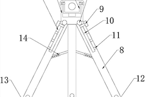 多功能地质测绘支架