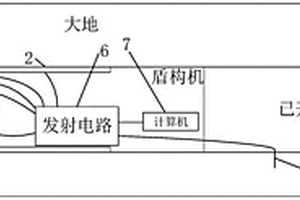 电法超前地质预报发射系统