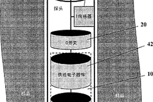 可用于采矿和矿物勘探的方法和设备