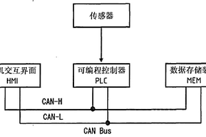 应用于隧道快速钻机的超前地质预报装置