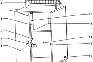 用于煤矿地质勘查工具箱