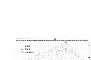 矿井工作面巷间震波CT探测方法