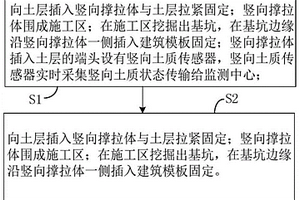 基于基坑支护的地质监测方法