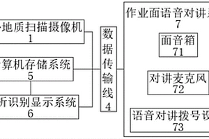 监理辅助监控系统