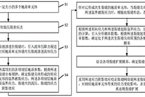 油藏压裂裂缝网络扩展路径计算方法