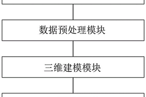 低能耗环保疏浚施工系统及方法