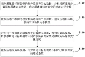 断裂带连通性识别方法、装置、电子设备及存储介质