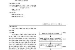 油井单井产能预测方法、装置、电子设备和存储介质
