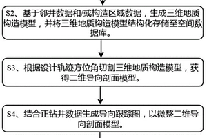 随钻导向区域微构造调整方法和装置、设备和存储介质