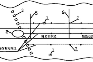 大孔隙率巨型松散体岩堆中多年冰冻层范围勘探方法