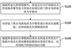 重复压裂设计方法、装置、存储介质及电子设备