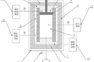 合成海洋天然气水合物样品的实验装置和方法