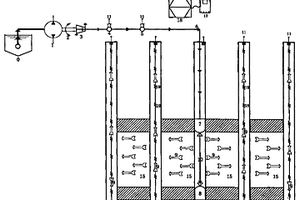 基于压力示踪的基础工程地下水参数测量方法及系统