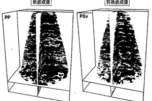 优化垂直地震剖面观测系统设计的方法