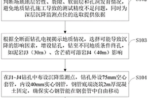 可溶岩场地近接地铁车站异常差异沉降监测方法