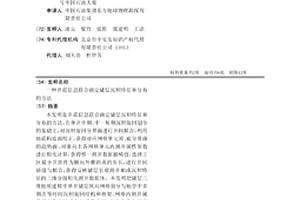 井震信息联合确定储层沉积特征和分布的方法