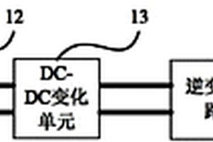 可控源混沌电磁发射机及其工作方法