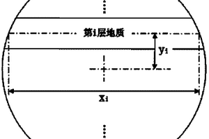 盾构掘进中沿深度方向调向时俯仰弯矩的计算方法