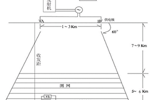 探测酸法地浸采铀溶浸和地下水污染范围的方法