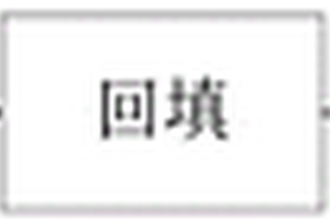 填石层管桩结构的施工方法