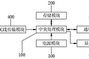 基于群智能算法的集合径流预测系统与方法